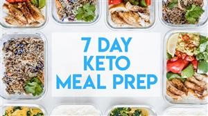 Simple Keto Meal Plans